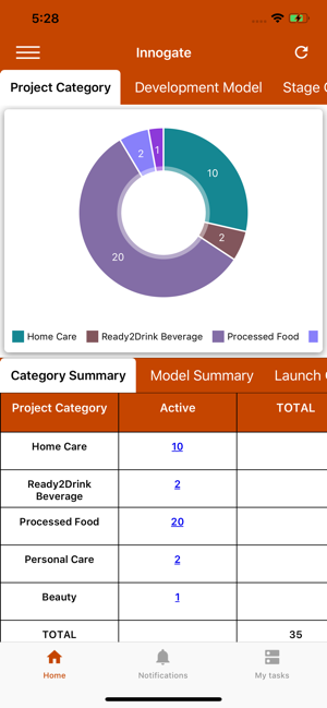 Innogate(圖3)-速報App