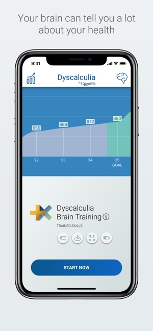 Dyscalculia Test and Training(圖1)-速報App