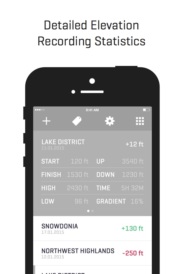 Ella - GPS Elevation Tracker screenshot 2