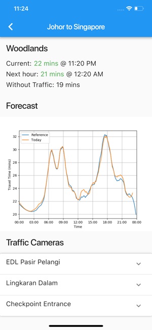 Malaysia Traffic(圖3)-速報App