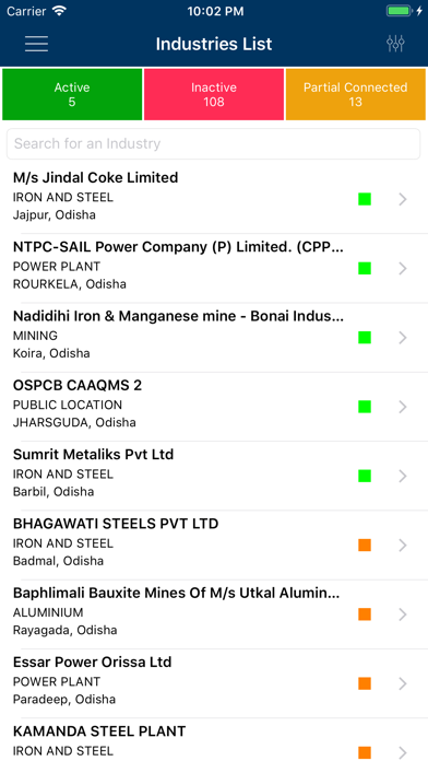 OSPCB Real Time Monitoring screenshot 2