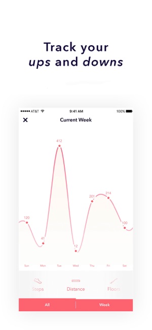 Aidlab(圖2)-速報App