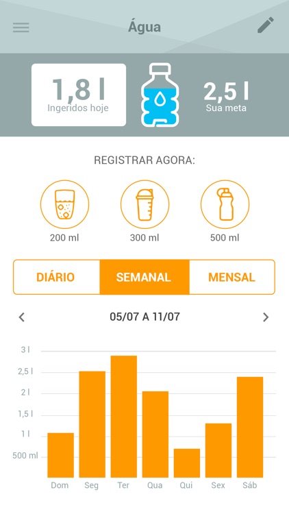 Sesi Movimente-se +