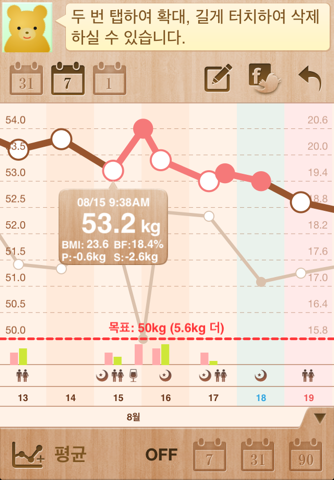 Simple Weight - Weight Loss screenshot 2