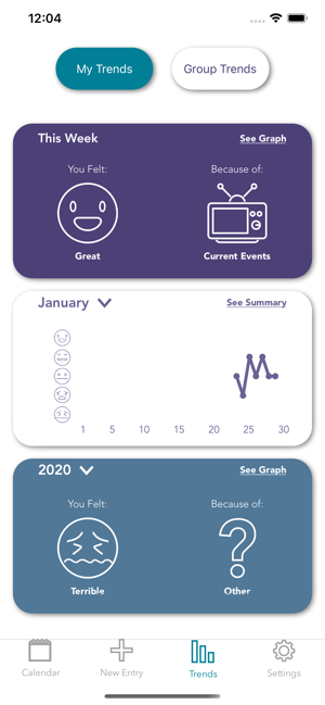 Musing - Mood Trends(圖8)-速報App