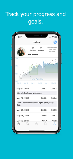 AdiPosse - Body Weight Tracker