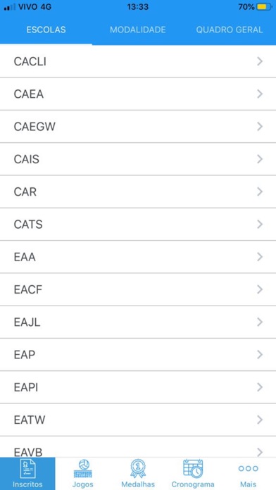 How to cancel & delete FECAPS from iphone & ipad 1