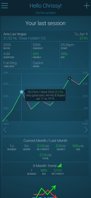 Poker Bankroll Tracker