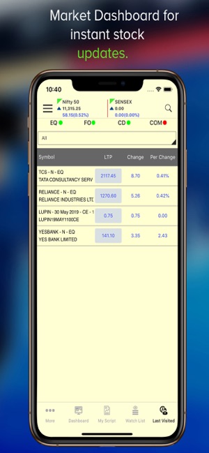 Vishwas Trading App(圖5)-速報App