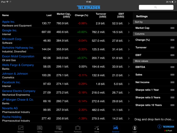 StockMarkets for iPad screenshot-4
