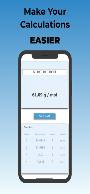 Molar Mass Calculator Pro(圖2)-速報App