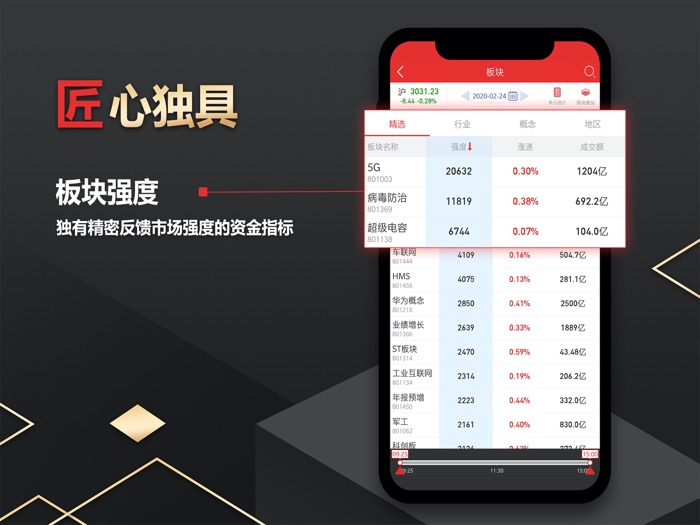 开盘啦-选股炒股，股票龙虎榜