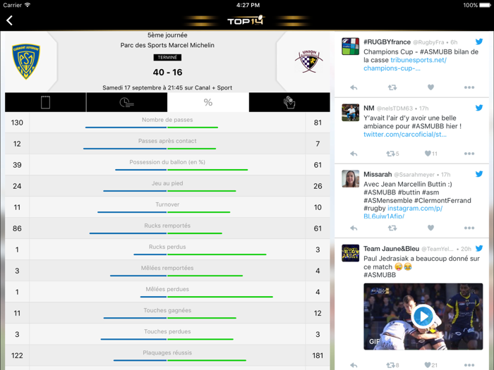 Ligue Nationale de Rugby