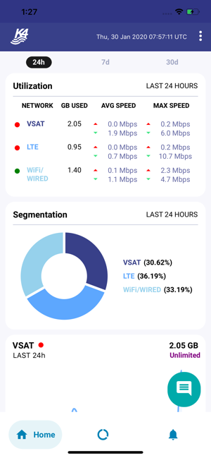 Katalyst by K4(圖2)-速報App