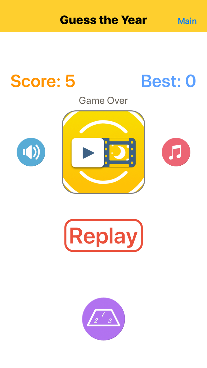 Top Movies The Year Quiz