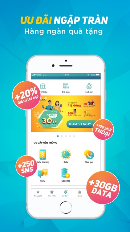 My Viettel Tích điểm Free Data