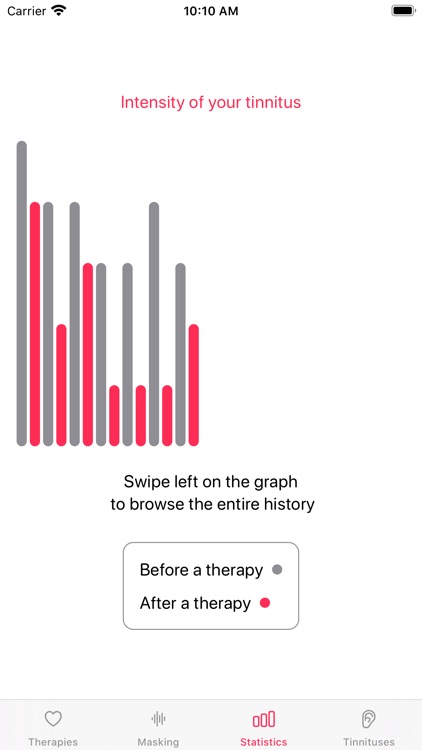 Tinnitus: relief for your ears screenshot-6