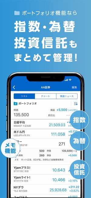 Yahoo!ファイナンス(圖6)-速報App