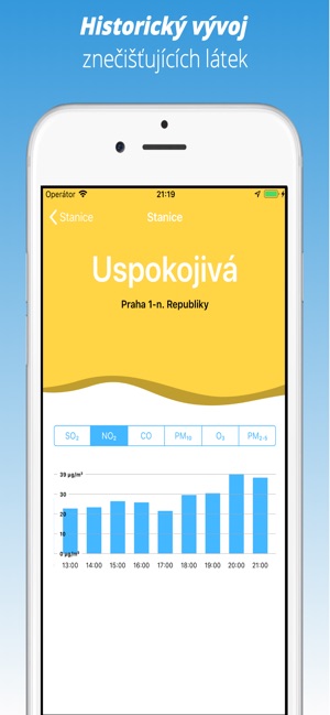 Kvalita ovzduší Praha(圖4)-速報App