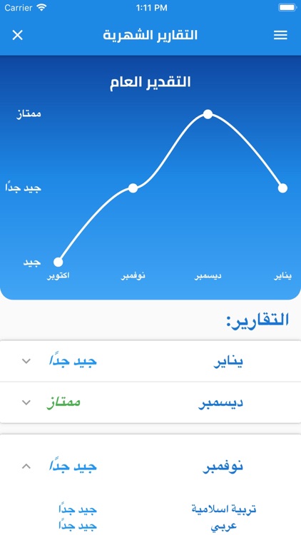 مدرسة ليبيا الحديثة screenshot-3