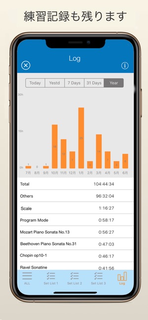 Smart Metronome Screenshot