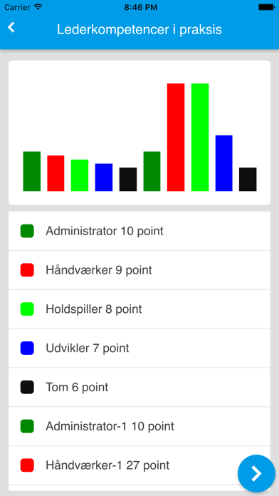 Lederkompetencer screenshot 2