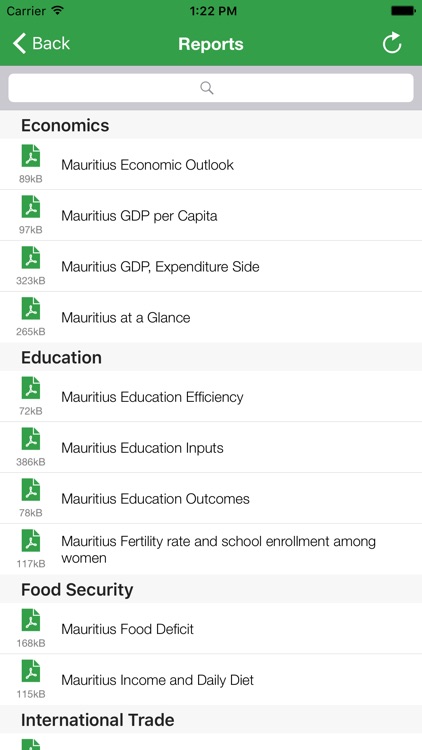 Mauritius Executive Monitor screenshot-4