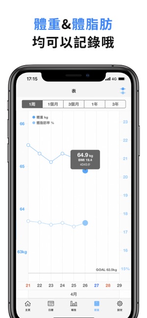 計步器 - 記錄步行伴侶app(圖4)-速報App