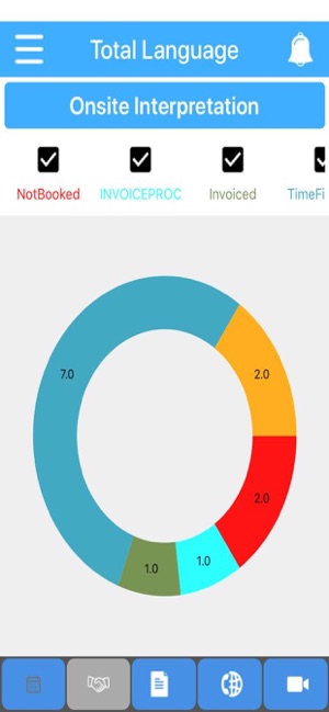 Total Language - Vendor(圖5)-速報App