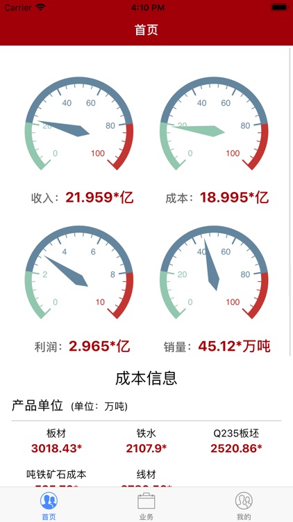 五矿营钢