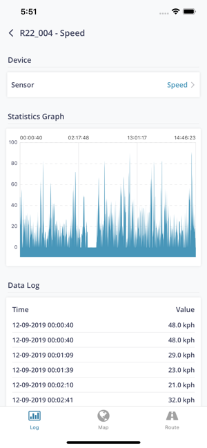 SolucionTrack(圖3)-速報App