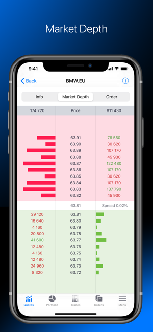 Tradernet by Freedom Finance(圖3)-速報App