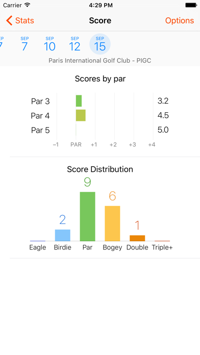 Fun Golf GPS screenshot 2