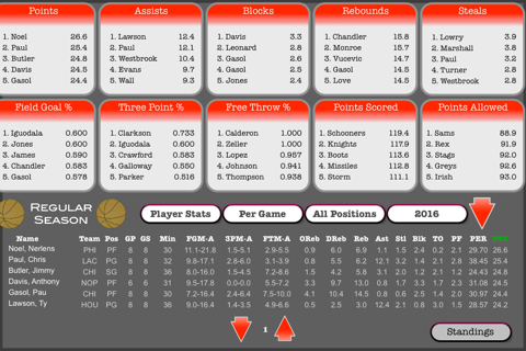 Hoops Manager 2 screenshot 4