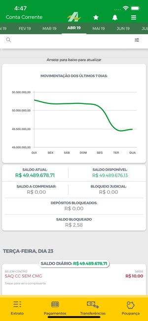 Banco da Amazônia(圖2)-速報App