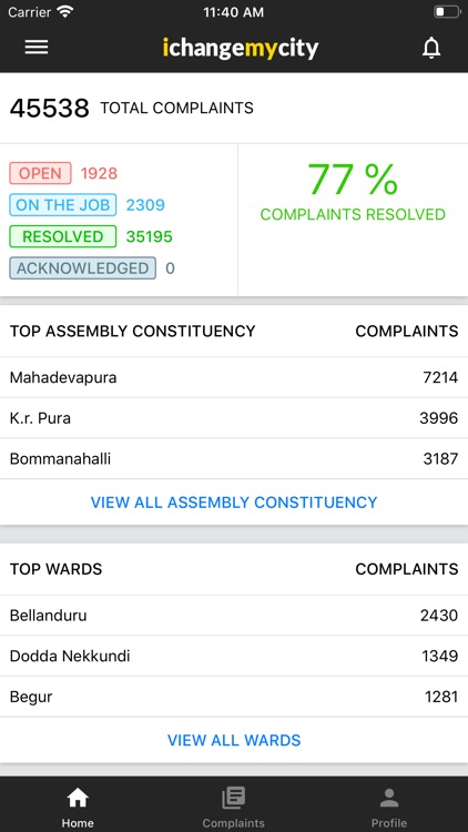 ICMyC Agency App screenshot-3