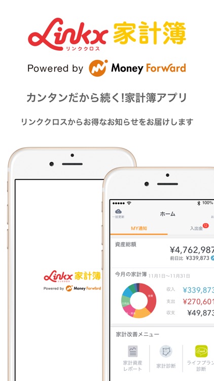 Linkx 家計簿 Powered by マネーフォワード