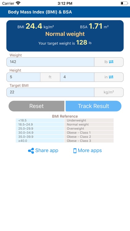 Body Mass Index (BMI) & BSA