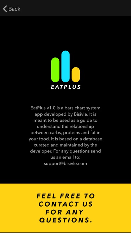 EatPlus screenshot-4