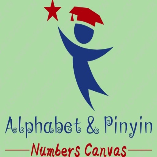 Alphabet & Pinyin