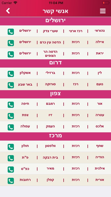 מהפכה של שמחה screenshot-9