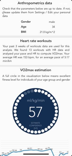 HRV4Training(圖4)-速報App