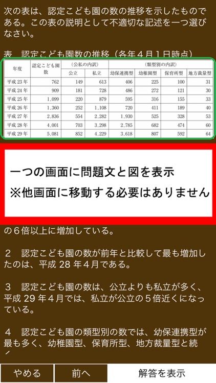 教育系資格 統合版