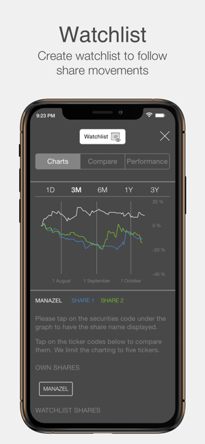 Manazel PJSC IR(圖4)-速報App