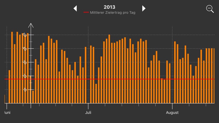 SolarData screenshot-8