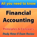 Financial Accounting Terms  C