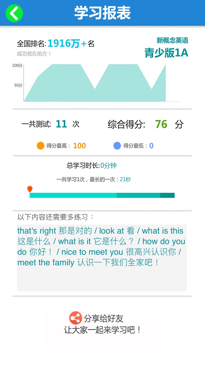 六年级下册英语 - 人教版小学英语点读机
