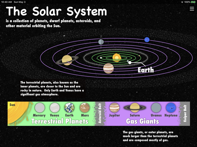 Solar System (Lite)(圖4)-速報App