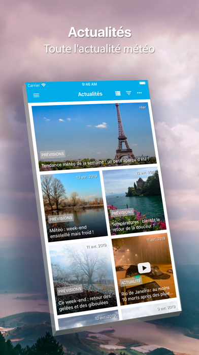 Météo 14 jours Pro Météo 14 jours Pro