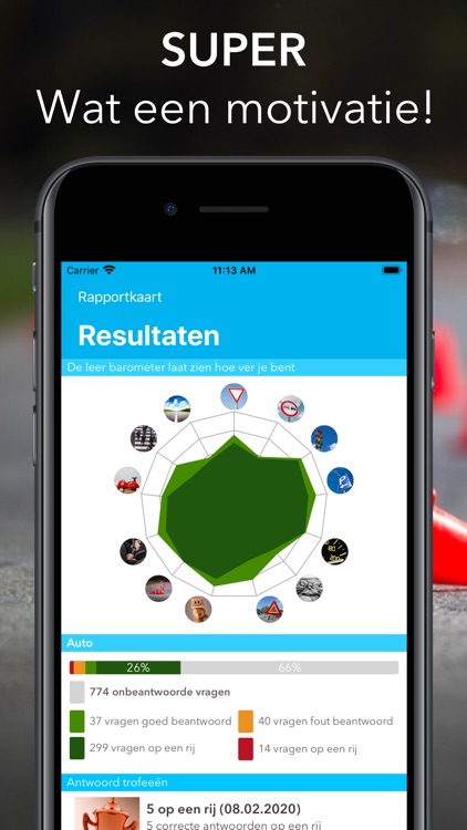 Rijbewijs CBR Nederland